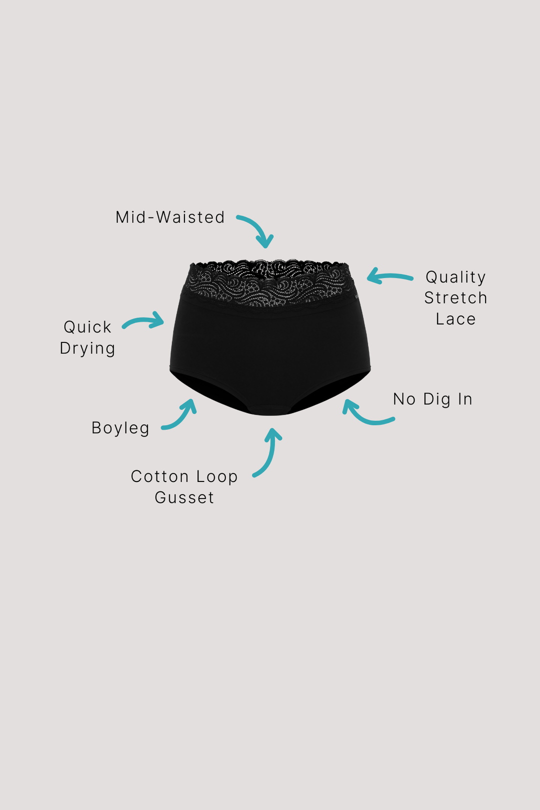 Quick Dry Stretchy Lace Boyshort | Bella Bodies UK | Key Points